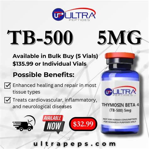 thymosin beta-4|Itchy inflammed scalp .